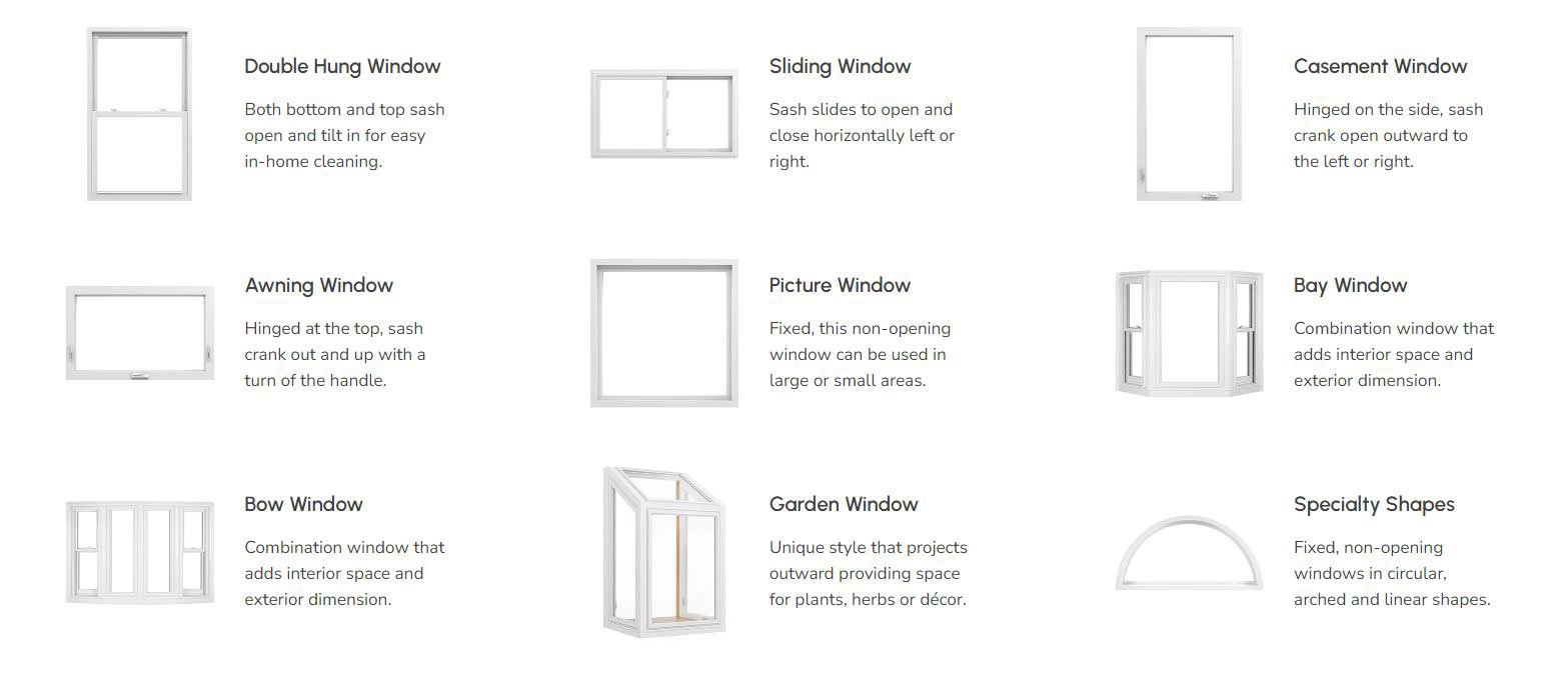 Simonton 5500 window styles